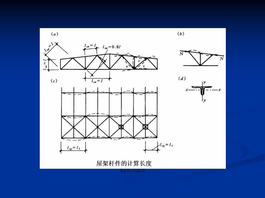 鋼結(jié)構(gòu)設(shè)計(jì)原理電子版（《鋼結(jié)構(gòu)設(shè)計(jì)原理》電子版） 結(jié)構(gòu)橋梁鋼結(jié)構(gòu)設(shè)計(jì) 第3張