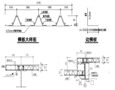 高層鋼結(jié)構(gòu)施工規(guī)范（高層鋼結(jié)構(gòu)施工規(guī)范是為了確保高層鋼結(jié)構(gòu)建筑的安全性、穩(wěn)定性以及施工質(zhì)量而制定的一系列標(biāo)準(zhǔn)和規(guī)定） 鋼結(jié)構(gòu)網(wǎng)架施工 第3張