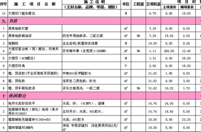 鋼結(jié)構(gòu)設(shè)計(jì)費(fèi)收費(fèi)標(biāo)準(zhǔn)（鋼結(jié)構(gòu)設(shè)計(jì)費(fèi)的收費(fèi)標(biāo)準(zhǔn)） 結(jié)構(gòu)污水處理池設(shè)計(jì) 第4張