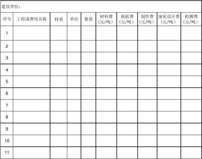 鋼結(jié)構(gòu)設(shè)計(jì)費(fèi)收費(fèi)標(biāo)準(zhǔn)（鋼結(jié)構(gòu)設(shè)計(jì)費(fèi)的收費(fèi)標(biāo)準(zhǔn)） 結(jié)構(gòu)污水處理池設(shè)計(jì) 第3張