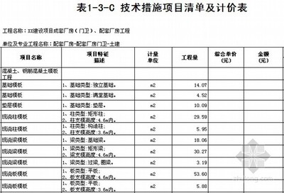 鋼結構廠房人工費多少錢一平米