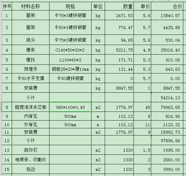 鋼結(jié)構安裝費多少錢一平方米（鋼結(jié)構安裝人工成本分析）