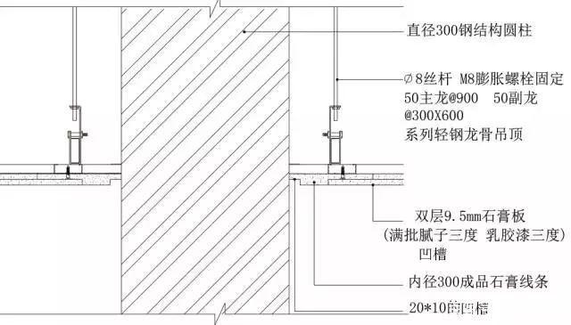 鋼結構工程螺栓施工的做法（鋼結構螺栓施工安全措施鋼結構螺栓施工安全措施） 全國鋼結構廠 第3張