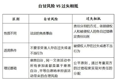 鋼結構拆遷賠償（停產停業損失如何計算） 北京加固設計 第4張