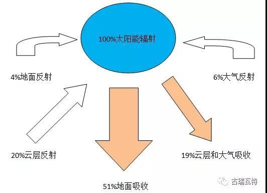 鋼結構樓層板如何澆筑混凝土厚度（鋼結構樓層板如何澆筑混凝土厚度及其適用場景） 北京網架設計 第1張