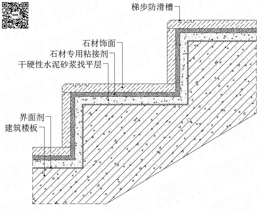 鋼結構樓板做法施工圖（鋼結構樓板施工圖通常包括詳細的節點大樣圖、施工流程） 北京鋼結構設計 第4張