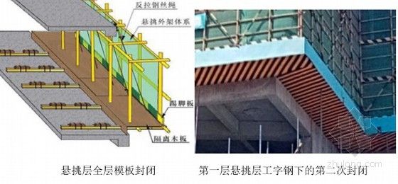 鋼梁加固施工方案（鋼梁加固施工方案，鋼梁加固施工安全注意事項） 裝飾幕墻設計 第3張