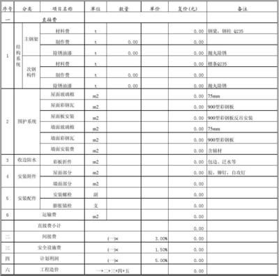 浙江幕墻協會會長是誰任命的（-浙江幕墻協會會長的任命過程是怎樣的） 北京鋼結構設計問答