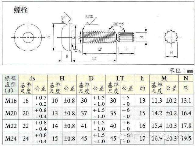 磚墻加鋼筋加固法（在地震多發區域，磚墻加鋼筋加固法是否能有效提高建筑的抗震性能） 北京鋼結構設計問答