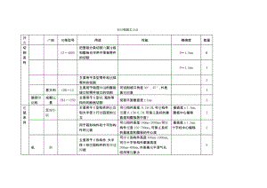 鋼結構廠都需要什么設備（鋼結構廠在生產過程中需要一系列專業的設備來確保產品質量和生產效率）