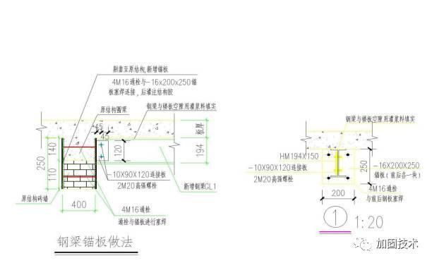 鋼梁加固樓板 建筑效果圖設(shè)計(jì) 第2張