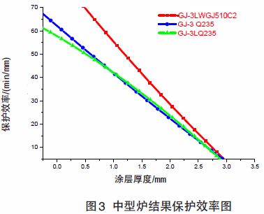 重慶主城區(qū)蹦極（重慶主城區(qū)的蹦極設(shè)施安全嗎，）