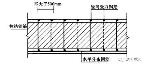 磚混和輕鋼建房誰的造價高（磚混建筑與輕鋼建筑在建造過程中，材料成本哪個更高？）