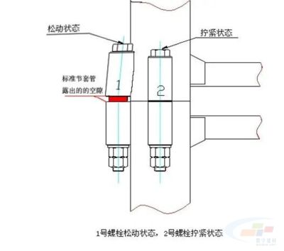 重慶幼兒園加固設(shè)計(jì)招標(biāo)公告（重慶幼兒園加固設(shè)計(jì)招標(biāo)公告中對投標(biāo)者資質(zhì)的要求）