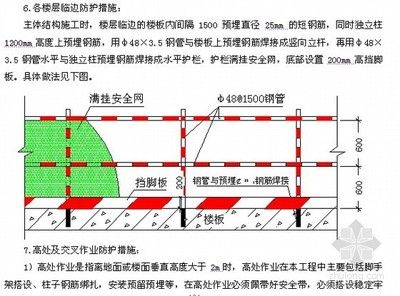 北京樓板加固設計公司電話 結構電力行業設計 第1張