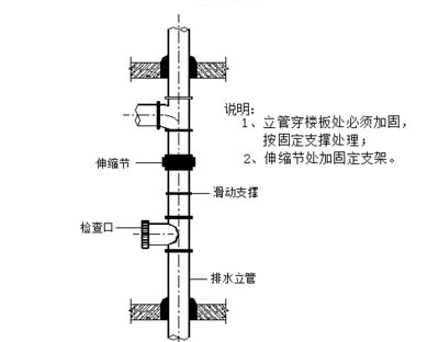 北京樓板加固設計公司電話 結構電力行業設計 第5張