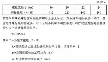 鋼結(jié)構(gòu)螺栓的有效直徑（鋼結(jié)構(gòu)螺栓有效直徑計(jì)算實(shí)例螺栓有效直徑計(jì)算實(shí)例） 鋼結(jié)構(gòu)玻璃棧道施工 第2張