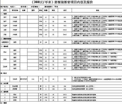 專業(yè)別墅施工隊（別墅施工中遇到問題時你們有應急處理機制嗎？）