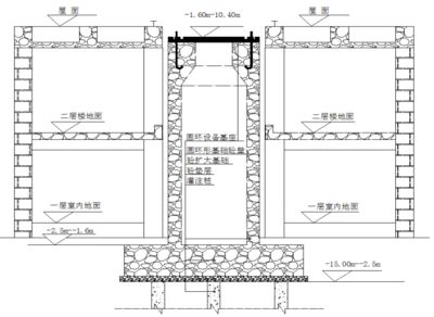 園林設(shè)計(jì)軟件免費(fèi)版有哪些平臺(tái)（使用免費(fèi)園林設(shè)計(jì)軟件需要注意哪些問(wèn)題？） 北京鋼結(jié)構(gòu)設(shè)計(jì)問(wèn)答