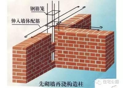 磚混結構房屋的抗震加固措施包括 結構地下室施工 第2張