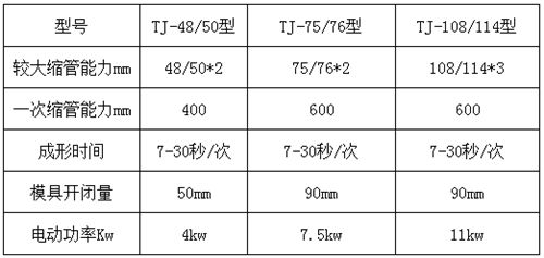 沉降地面注漿厚度標準（沉降地面注漿厚度并沒有一個統(tǒng)一的標準值而是注漿厚度） 鋼結(jié)構(gòu)蹦極施工 第1張