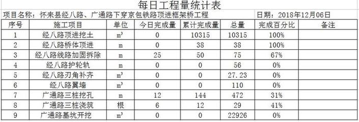 北京加固公司大全名稱是什么（北京加固公司價格對比分析北京加固公司價格對比分析） 鋼結構鋼結構停車場設計 第3張