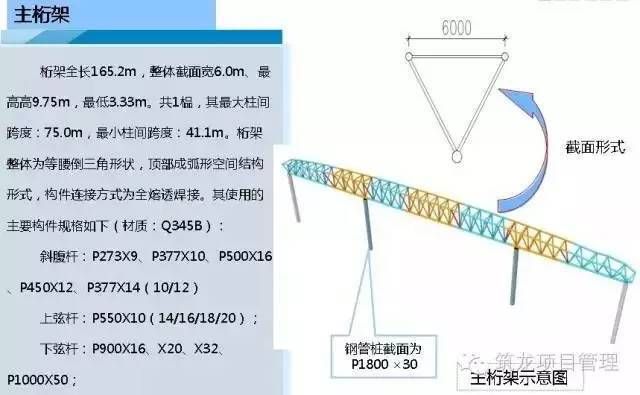 鋼桁架如何安裝（鋼桁架安裝常見問題及解決方法及解決方法） 結構機械鋼結構施工 第2張