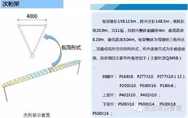 鋼桁架如何安裝（鋼桁架安裝常見問題及解決方法及解決方法） 結構機械鋼結構施工 第3張