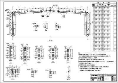 重慶混凝土公司電話號(hào)碼多少（重慶混凝土公司電話是多少？）