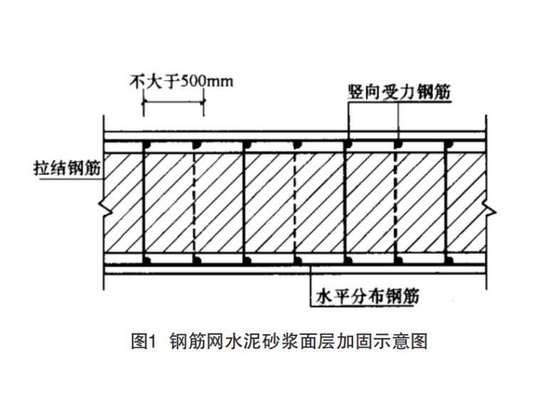 專業(yè)做閣樓加層的廠家是哪家（哪家專業(yè)閣樓加層廠家能提供精確測量和設計服務）