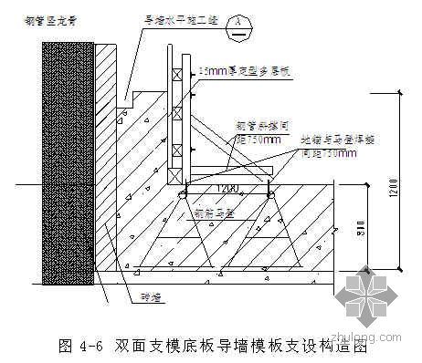 砌體結構加固方案設計