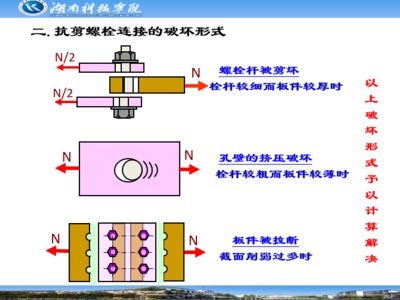 鋼結(jié)構(gòu)連接的螺栓可分為（普通螺栓與高強(qiáng)度螺栓區(qū)別）