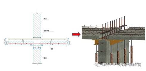 鋼結(jié)構(gòu)建筑樓板工程做法表（-鋼結(jié)構(gòu)建筑樓板施工工程做法表）