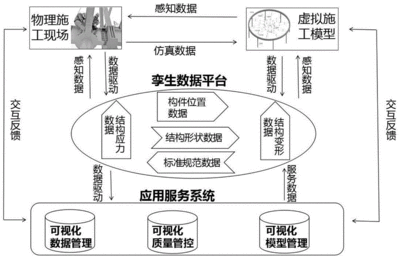 鋼結構廠家生產加工工藝流程圖片（鋼結構廠家生產加工工藝圖片鋼結構廠家生產加工工藝流程）