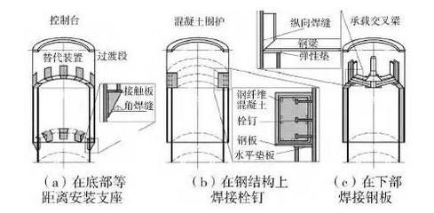 鋼結構栓釘多少錢一個