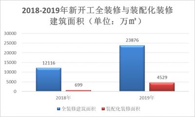 十大鋼結構企業排名及產能（鋼結構企業技術創新趨勢分析）