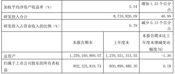 網架設計收費標準表最新（網架設計收費標準）