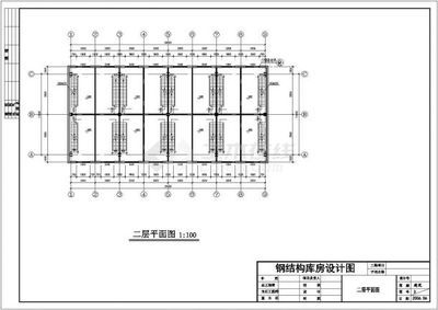 重慶大型寫字樓有哪些（重慶大型寫字樓的租賃市場現狀如何？）