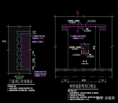 加固磚混結構住房墻的費用怎么算呢（加固施工費用對比）