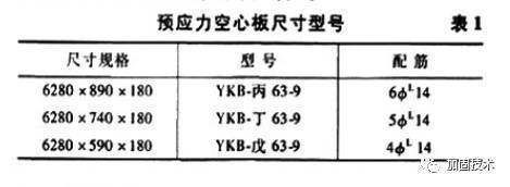 北京空心樓板加固公司電話多少（北京地區(qū)的空心樓板加固公司的聯(lián)系方式及相關(guān)信息）