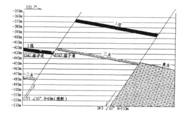 沉降地面注漿厚度規范