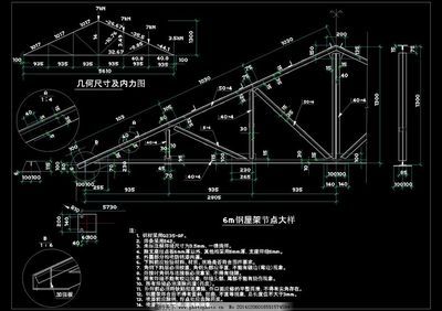 鋼屋架結構設計