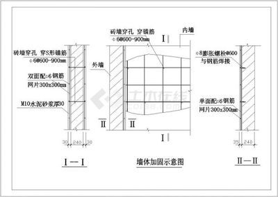 磚混結構加固費用怎么算（磚混結構加固施工復雜度評估方法不同地區加固費用差異）