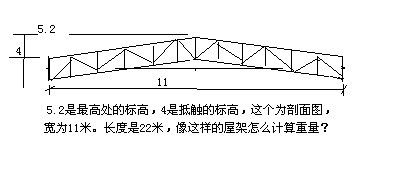 鋼屋架受力分析（鋼屋架受力分析是確保鋼結構建筑安全的重要環節的重要環節）