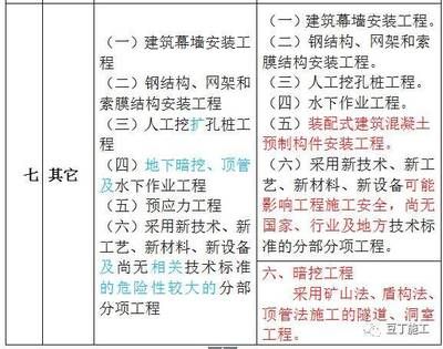 專業(yè)冷庫安裝公司名稱