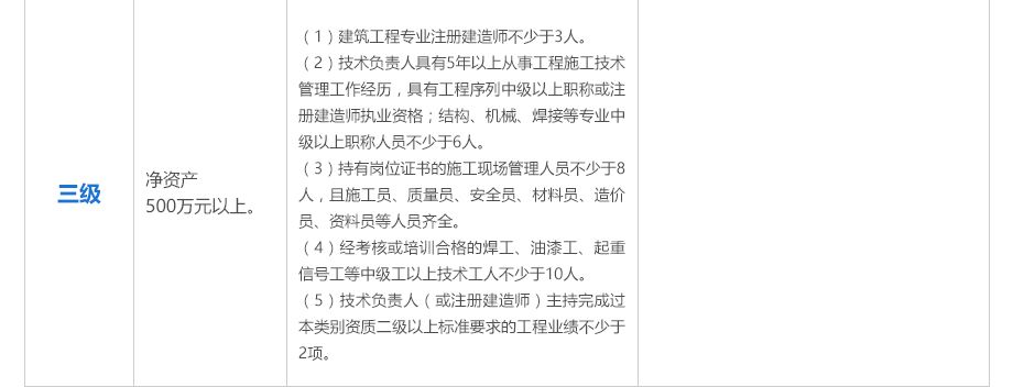 鋼結構資質需要的建造師什么專業（鋼結構工程專業承包資質需要的建造師什么專業和數量有不同的要求）