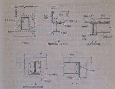 浙江鋁單板幕墻廠家電話（浙江鋁單板幕墻廠家在設計方面有哪些創新,貴公司有哪些建議） 北京鋼結構設計問答