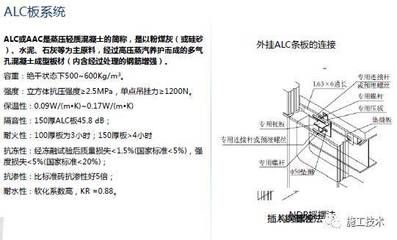 鋼結(jié)構(gòu)設計規(guī)范GB50017最新