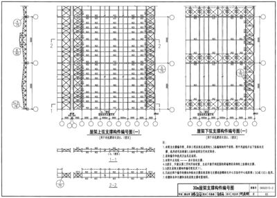 跨度21m的鋼屋架設計（跨度21米的鋼屋架設計）