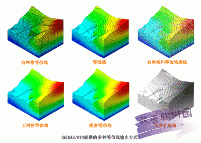 邁達斯建模視頻